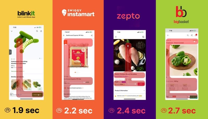 VIVA Interface Preview